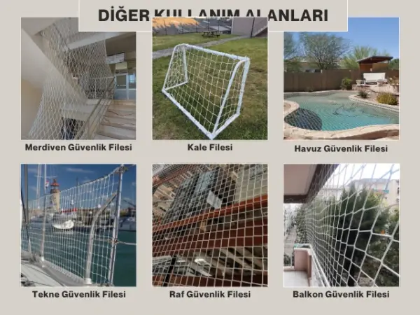 İnşaat ve İş Güvenliği Filesi - 10 cm Gözenekli - Kare Desen - Beyaz - Görsel 5