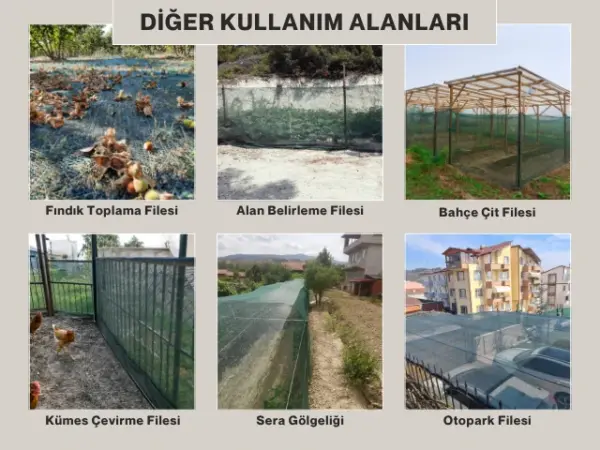 Gölgelik File 40lık Gölgeleme - Yeşil - Görsel 5
