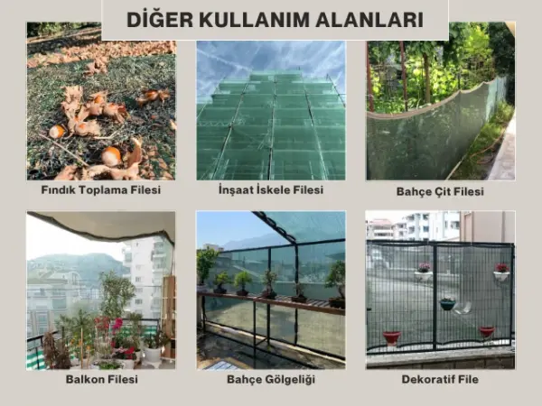 Sera - Bitki ve Hayvan Gölgeliği - 55lik Gölgeleme - Yeşil - Görsel 6