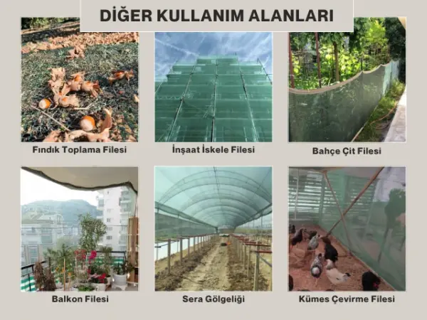 Gölgelik File 55lik Gölgeleme - Yeşil - Görsel 7