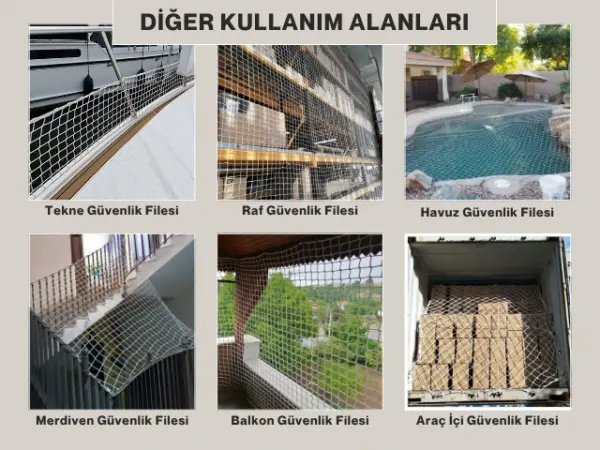 İnşaat ve İş Güvenliği Filesi - 5 cm Gözenekli - Kare Desen - Beyaz - Görsel 7