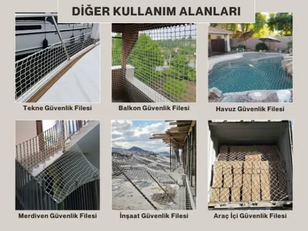 Raf Emniyet ve Konteyner Filesi - 5 cm Gözenekli - 4 mm İp Kalınlığı - Kare Desen - Beyaz - Görsel 8