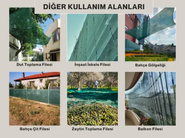 Sera - Bitki ve Hayvan Gölgeliği - 75lik Gölgeleme - Yeşil - Görsel 7