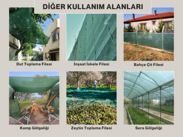 Gölgelik File - 75lik Gölgeleme - Yeşil - Görsel 7