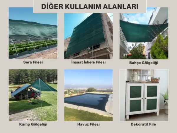 Bahçe Çit Filesi - 95lik Görüntü Engelleme - 180 gram/m2 - Yeşil - Görsel 7