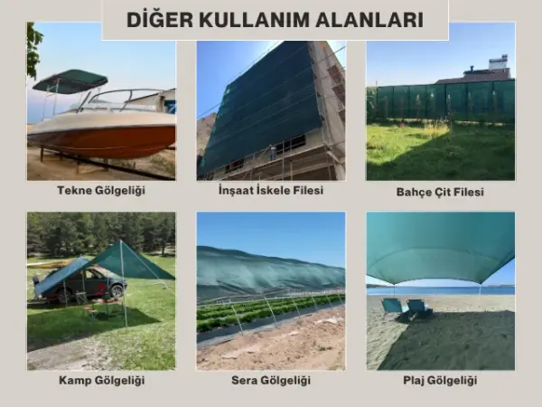 Gölgelik File - 95lik 120 gram/m2 - Yeşil - Görsel 9