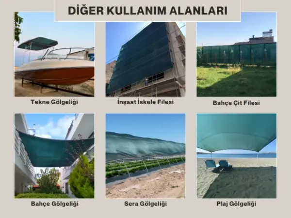 Kamp ve Plaj Gölgeliği - 95lik 140 gram/m2 - Yeşil - Görsel 5
